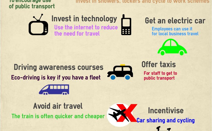 10-Tips-to-Cut-Down-on-Your-Business-Travel