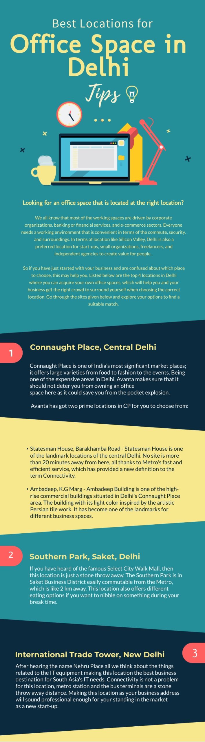 Best Locations for Office Space in Delhi